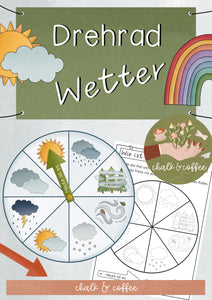 Drehrad Wetter - Wie wird das Wetter? Bastelvorlage Wetterbericht (PDF)