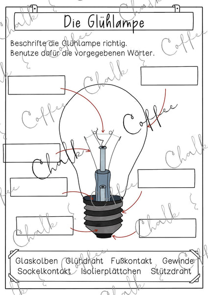 Unterrichtsreihe Strom - Arbeitsblätter, Experimente & Lösungen (PDF)