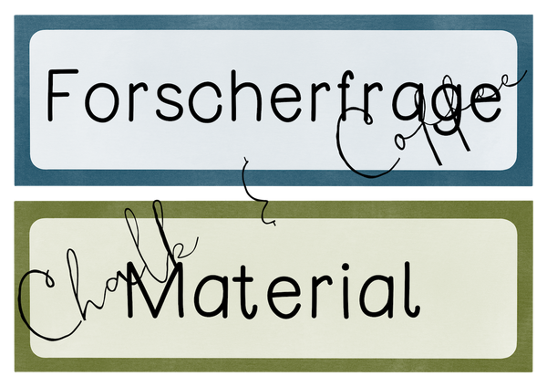 Tafelmaterial Forscherfragen - Bild- & Textkarten "Unsere Forscherschritte" (PDF)