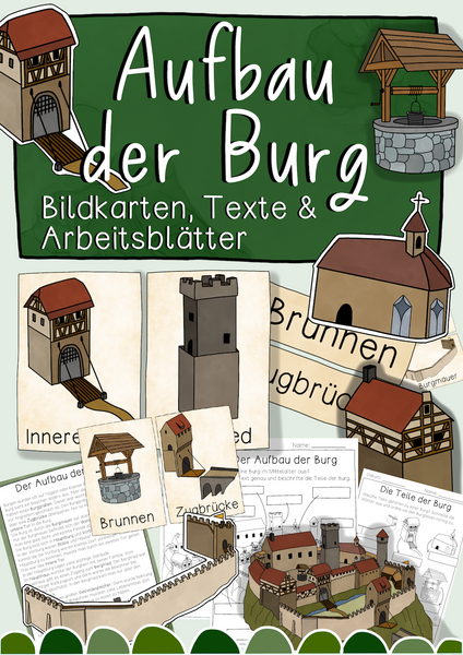 Aufbau der Burg - Tafelmaterial, Arbeitsblätter & Texte (PDF)