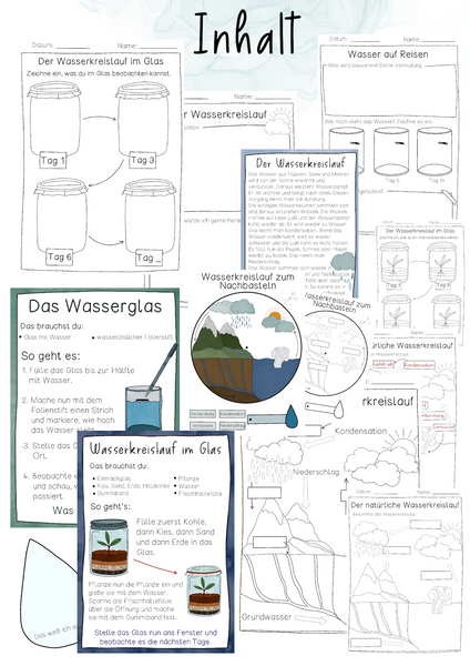 Wasserkreislauf Unterrichtsreihe - Arbeitsblätter, Experimente, Bastelanleitungen (PDF)