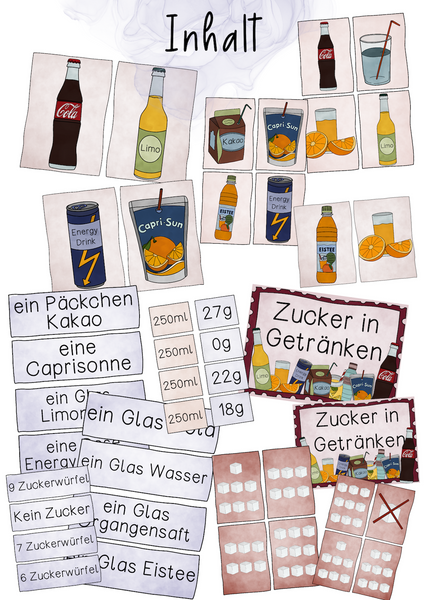 Tafelmaterial Zucker in Getränken - Bild- & Textkarten (PDF)