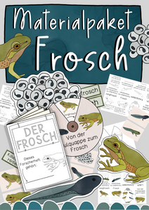 Materialpaket Frosch - Metamorphose, Körperbau & Lebensweise (PDF)